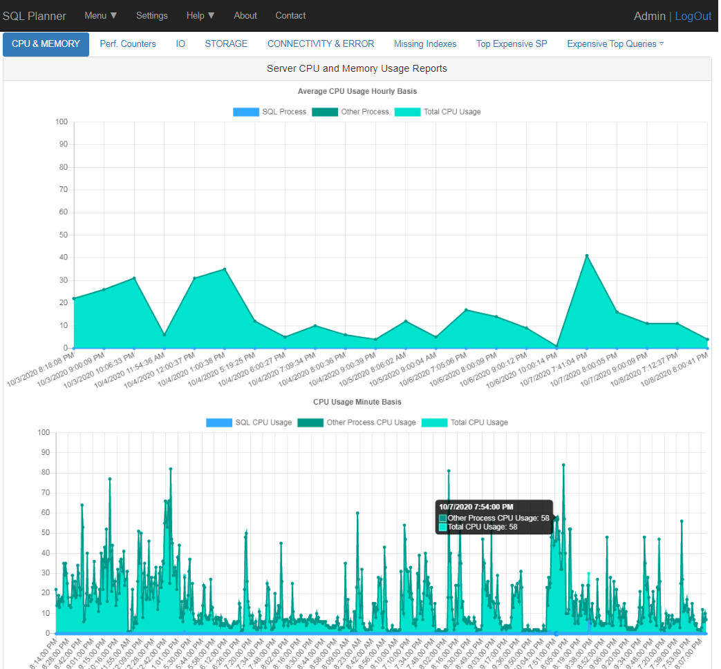 screenshot of SQL Planner